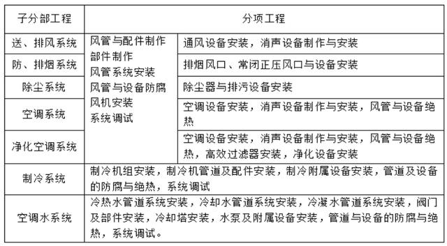 厂房竞彩足球计算器app帮助中心设备