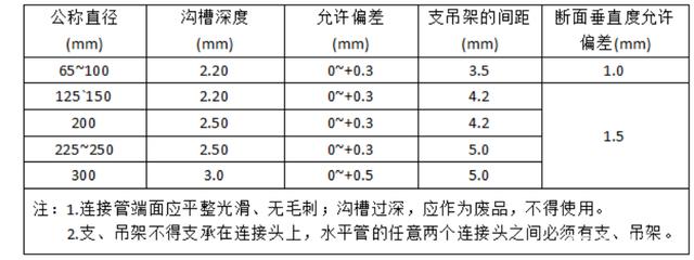 工业排气扇