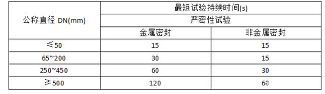 竞彩足球计算器app帮助中心竞彩足球