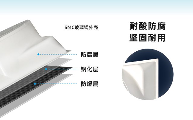 降温水帘